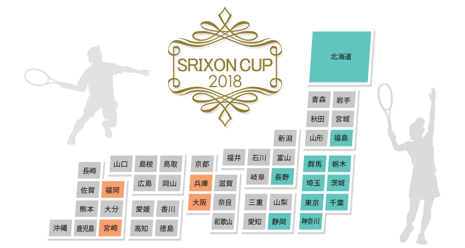 srixoncup2018